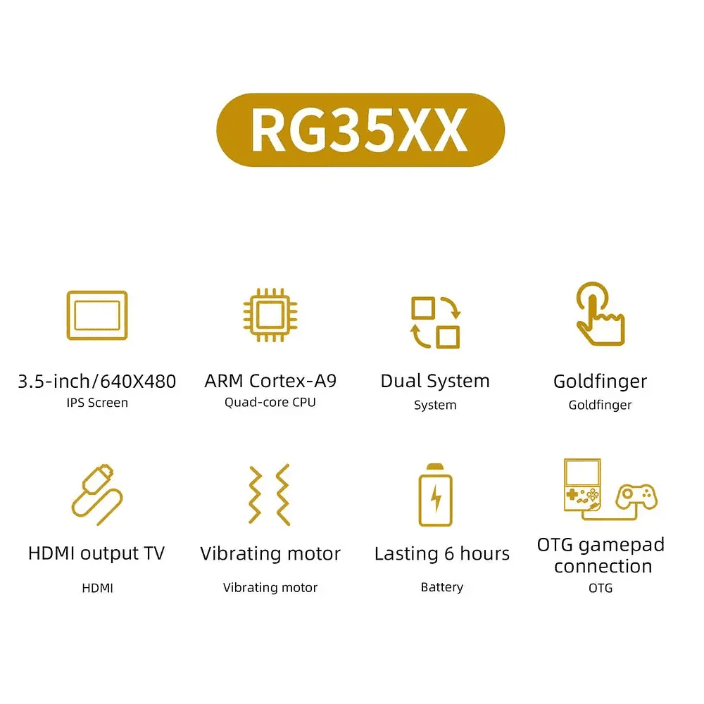 Multi Consola Retro Anbernic RG35XX + Estuche + Accesorios
