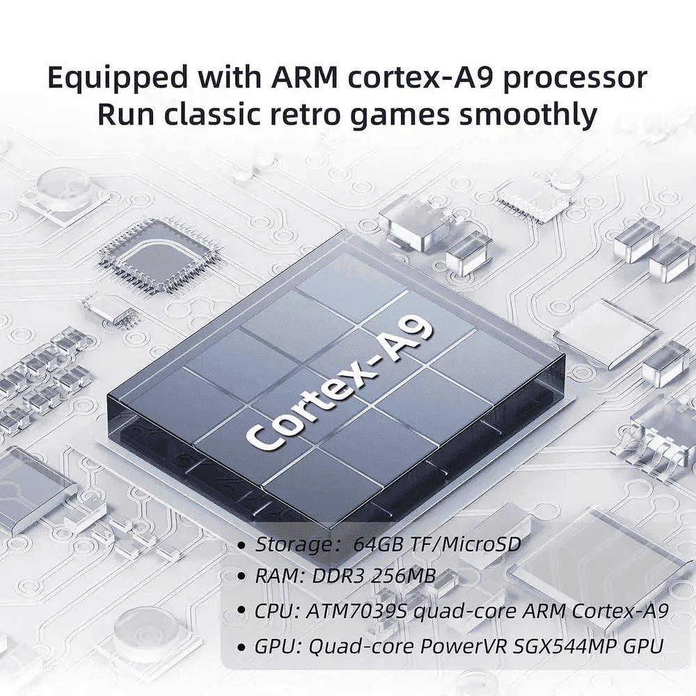 Multi Consola Retro Anbernic RG35XX + Estuche + Accesorios