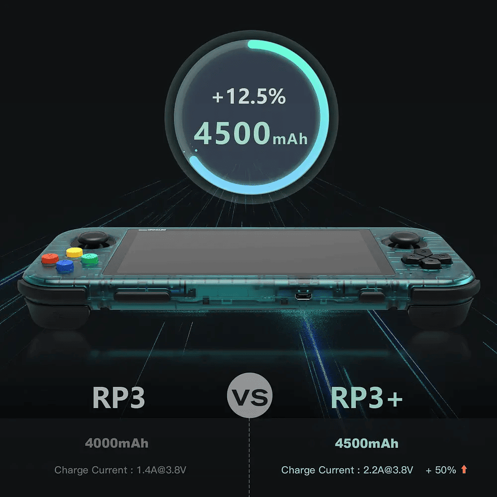 Multi Consola Retroid Pocket 3 +Plus + Estuche + Accesorios